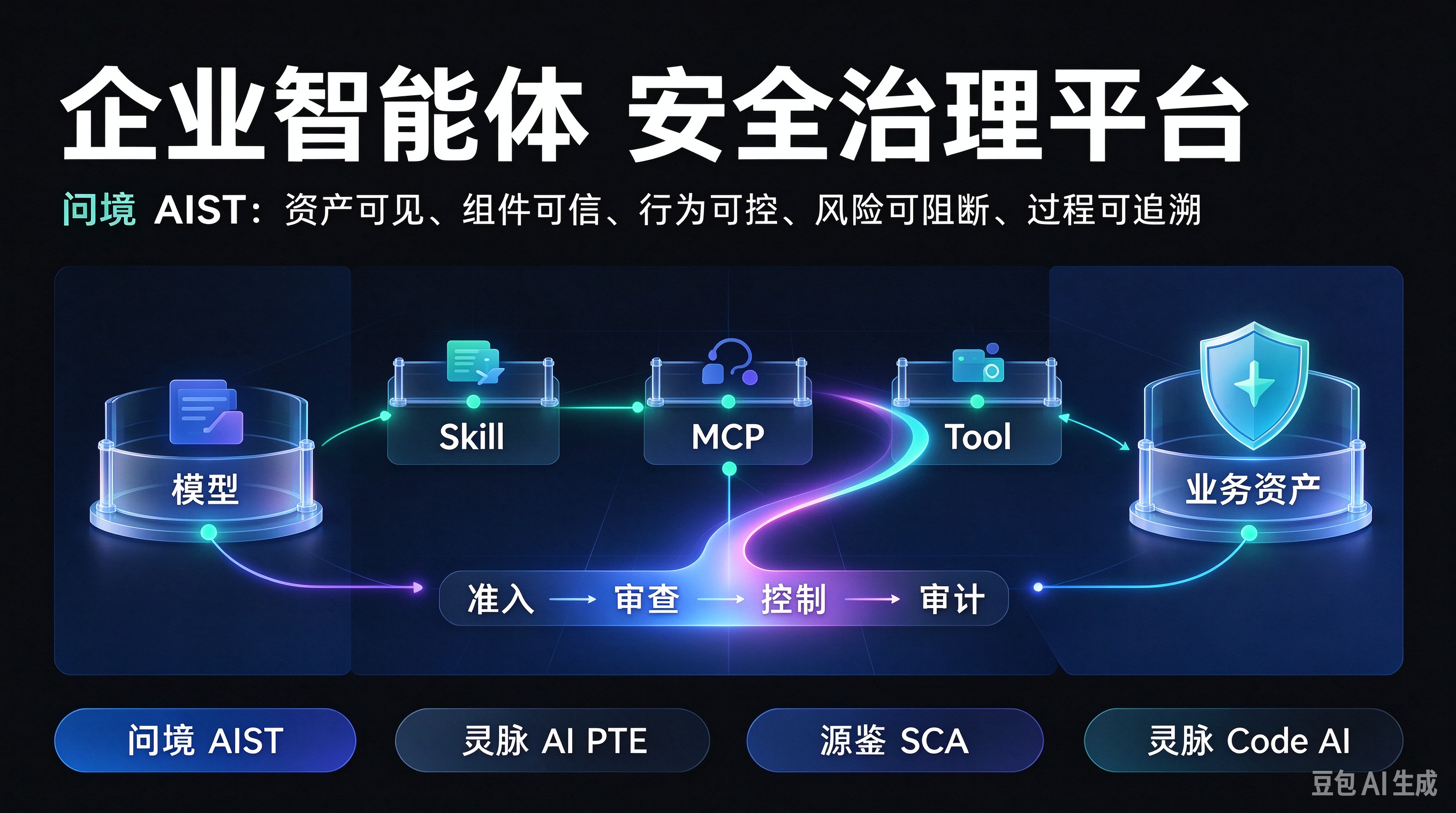 优秀的个人博客,低调大师