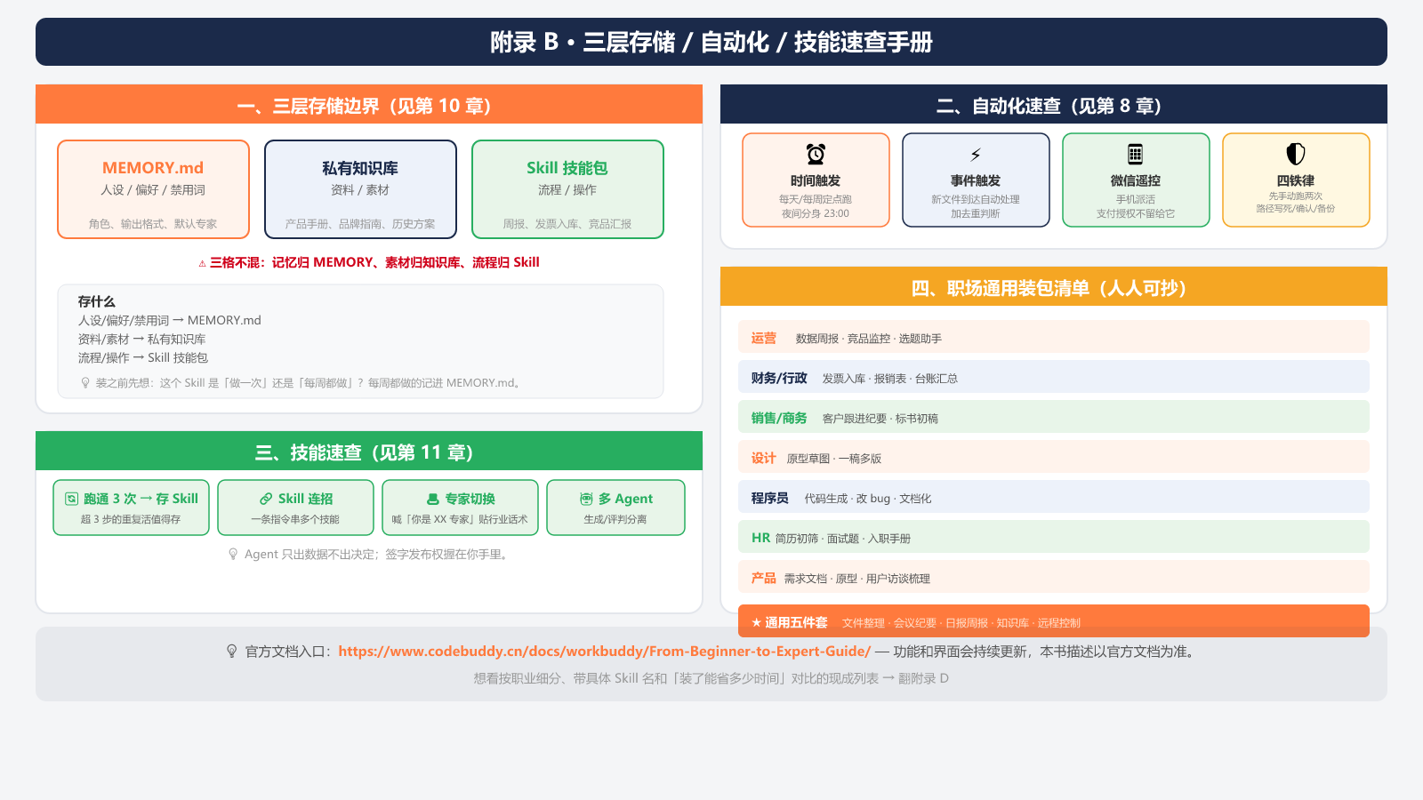 图附B.png