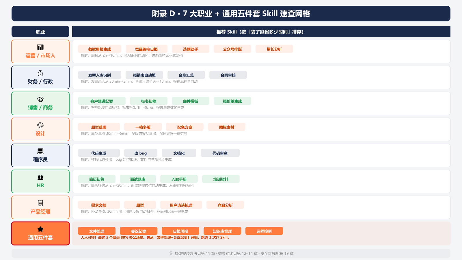 图附D.png