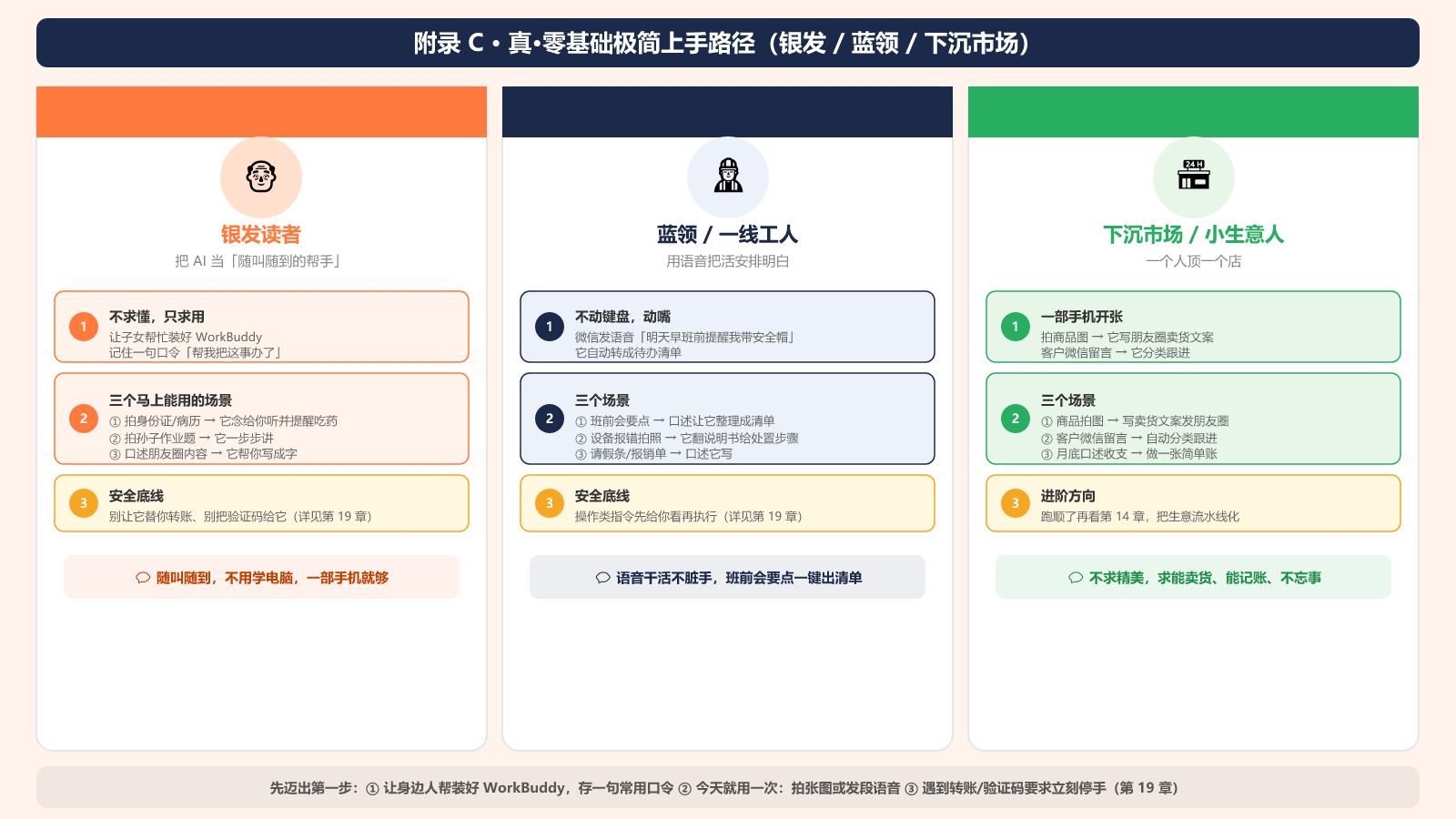 图附C.png