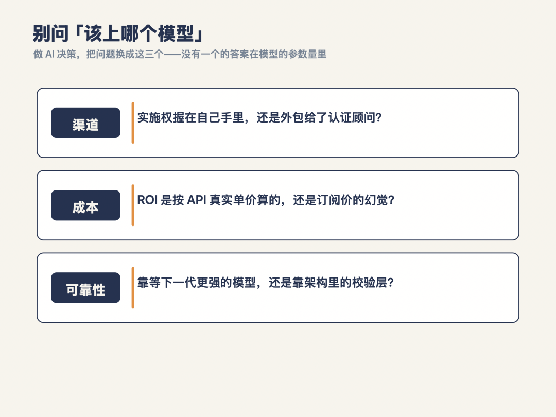 别问该上哪个模型,换成渠道·成本·可靠性三个问题