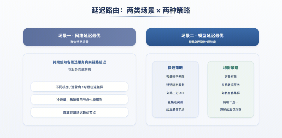 请在此添加图片描述