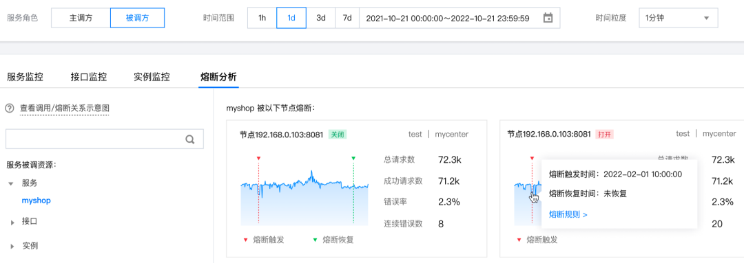 请在此添加图片描述