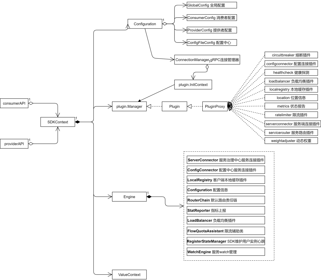 请在此添加图片描述