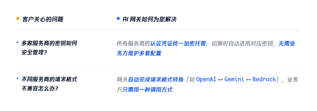 请在此添加图片描述
