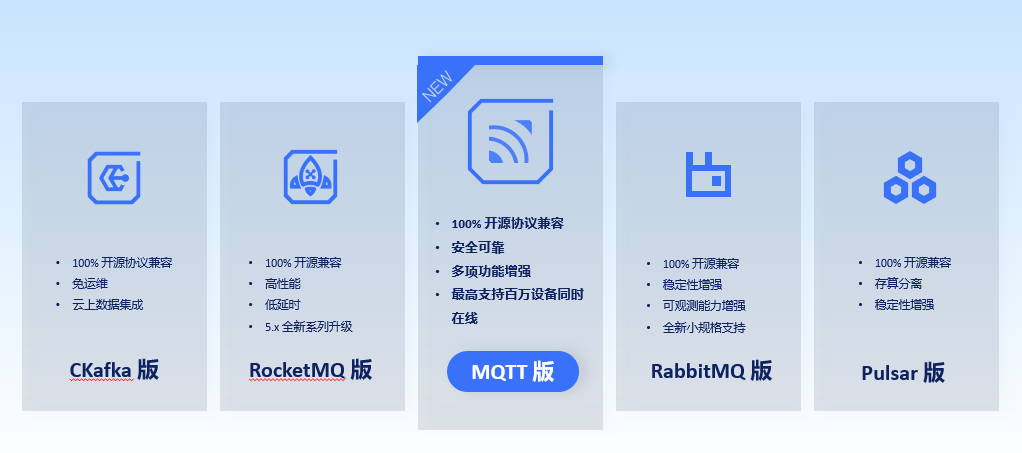 请在此添加图片描述