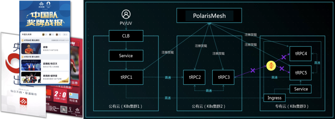 请在此添加图片描述