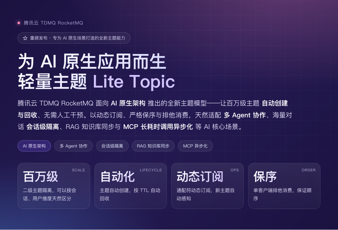 请在此添加图片描述