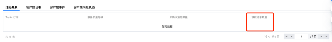 请在此添加图片描述