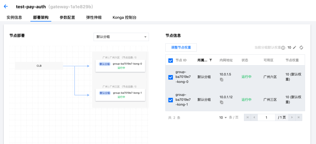 请在此添加图片描述