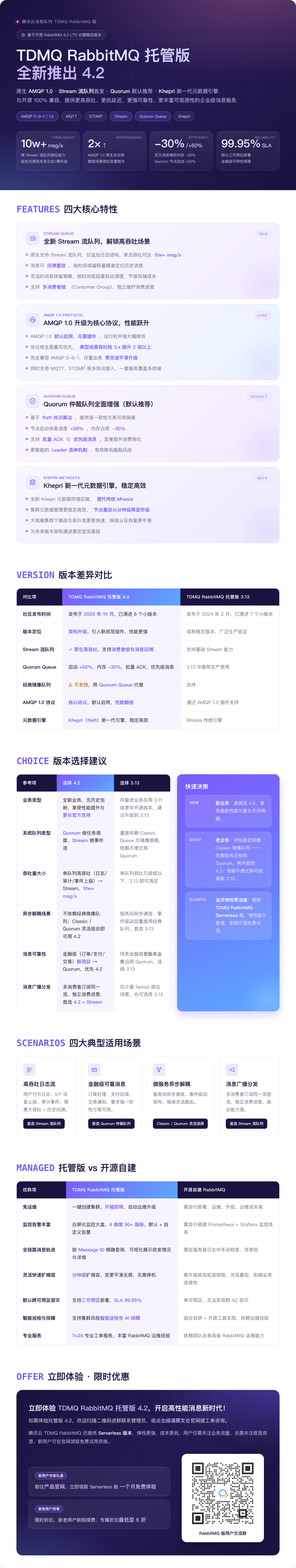 请在此添加图片描述