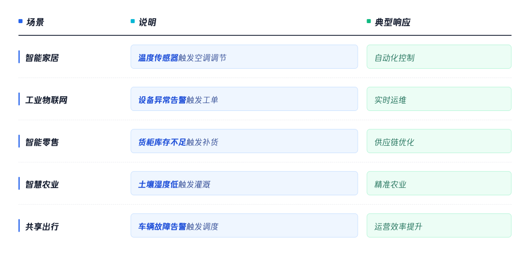 请在此添加图片描述