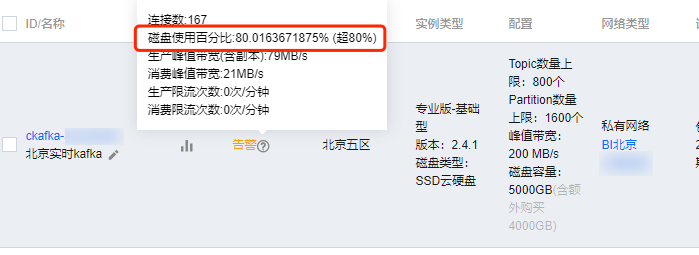 请在此添加图片描述