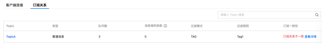 请在此添加图片描述
