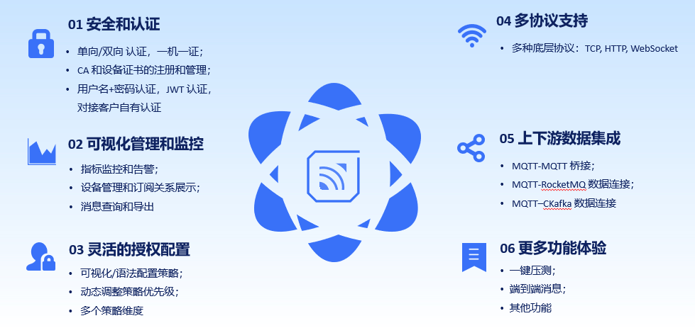 请在此添加图片描述