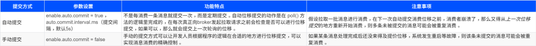 请在此添加图片描述