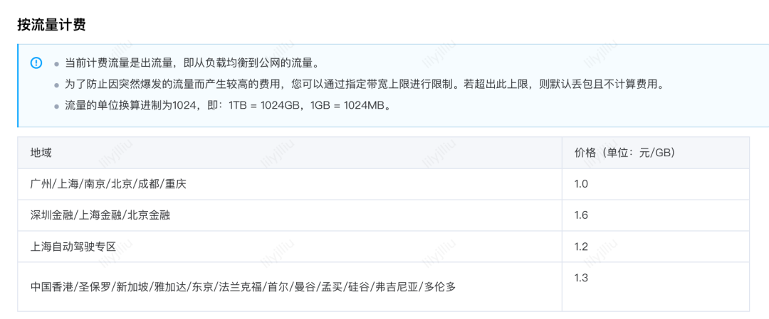 请在此添加图片描述