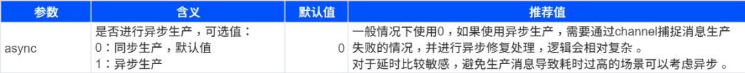 请在此添加图片描述