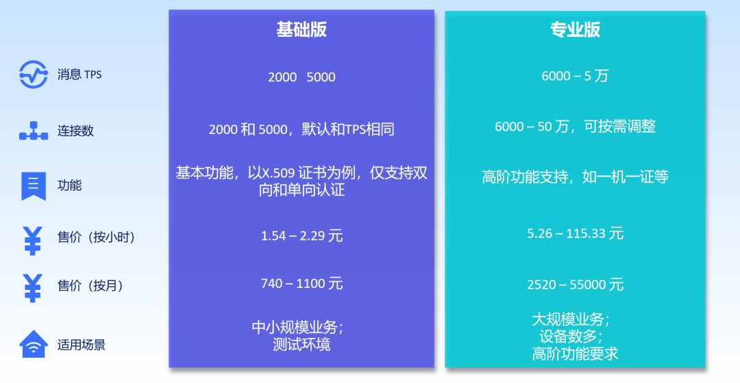 请在此添加图片描述