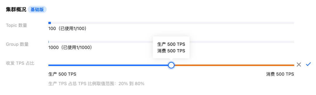 请在此添加图片描述