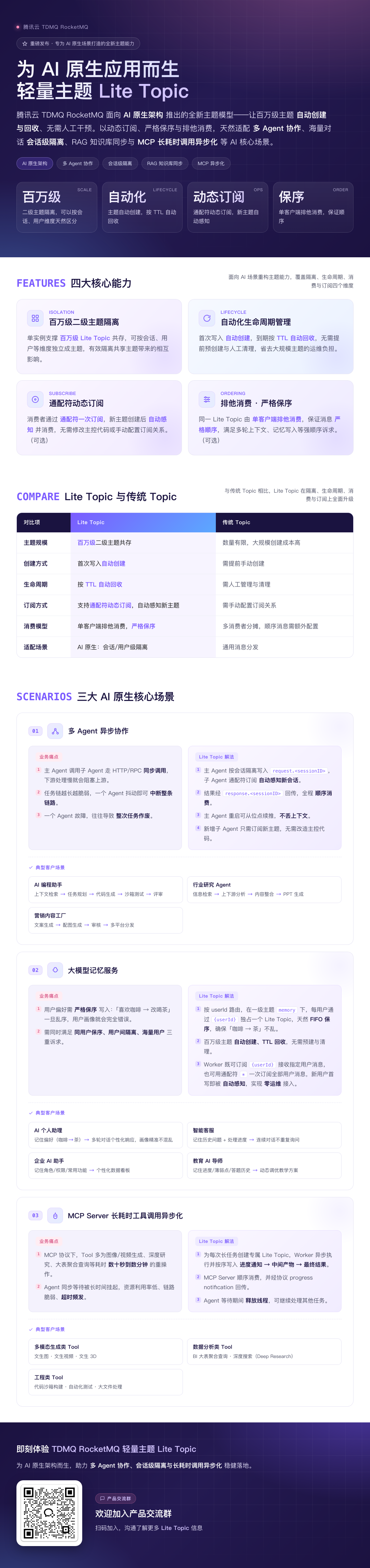 请在此添加图片描述