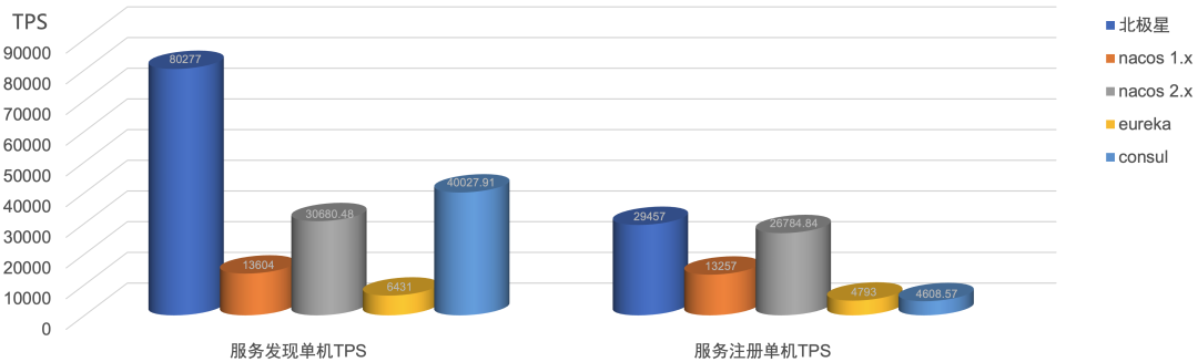 请在此添加图片描述