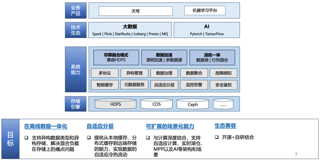 请在此添加图片描述