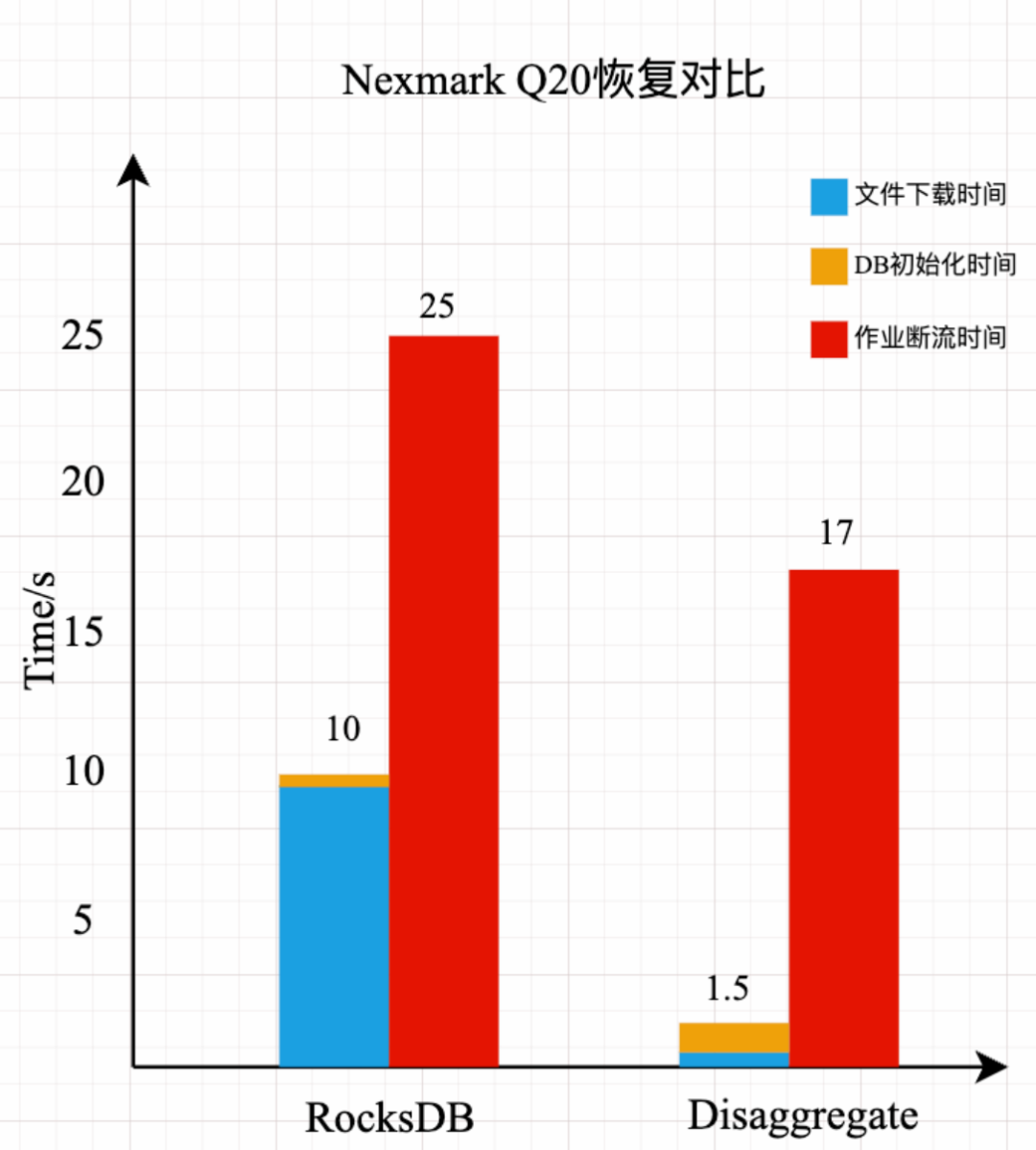 请在此添加图片描述