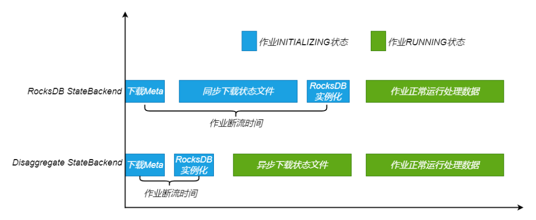请在此添加图片描述