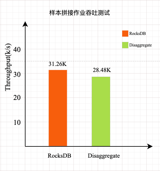 请在此添加图片描述