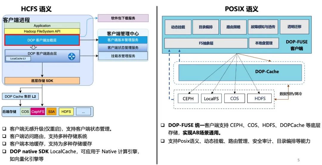 请在此添加图片描述