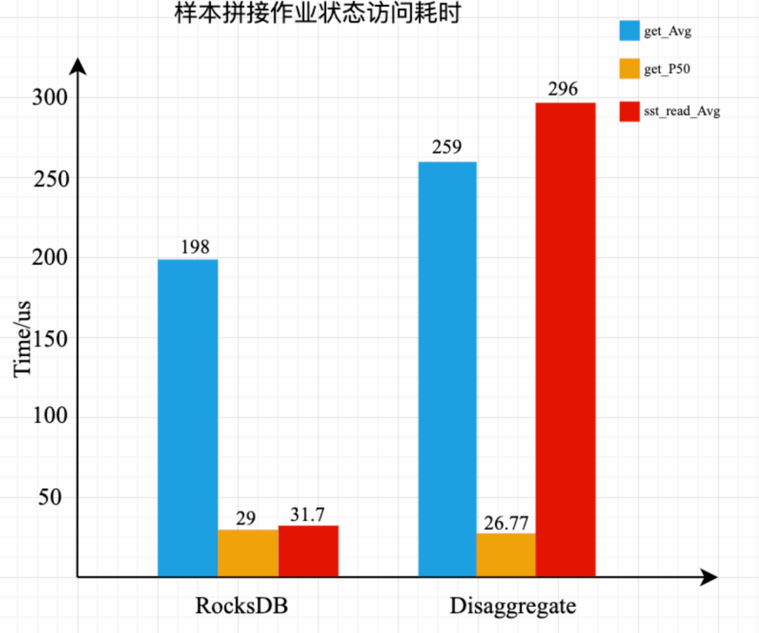 请在此添加图片描述