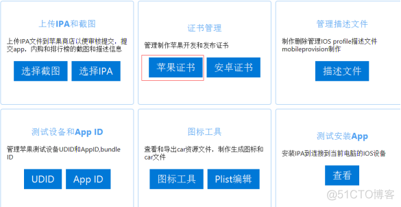 iOS 上传IPA成功不出现构建版本,也没有邮件回复 -腾讯云开发者社区-腾讯云