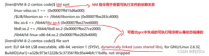 [外链图片转存失败,源站可能有防盗链机制,建议将图片保存下来直接上传(img-IsSXVAAg-1668244712520)(../img/image-20220722232955433.png)]