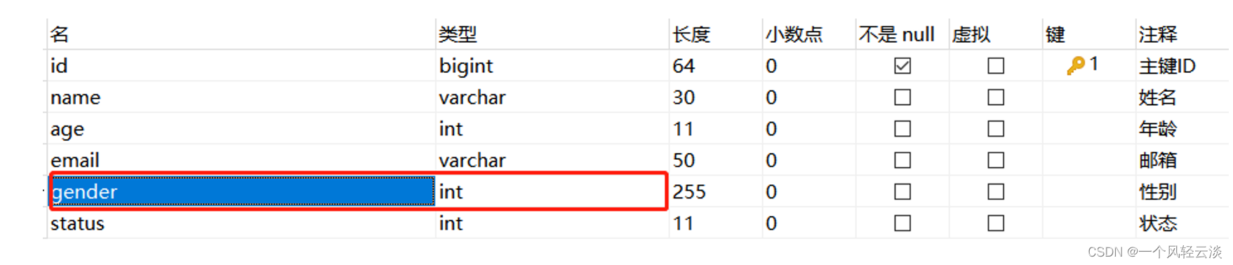 mybatisPlus之通用枚举及字段类型处理器