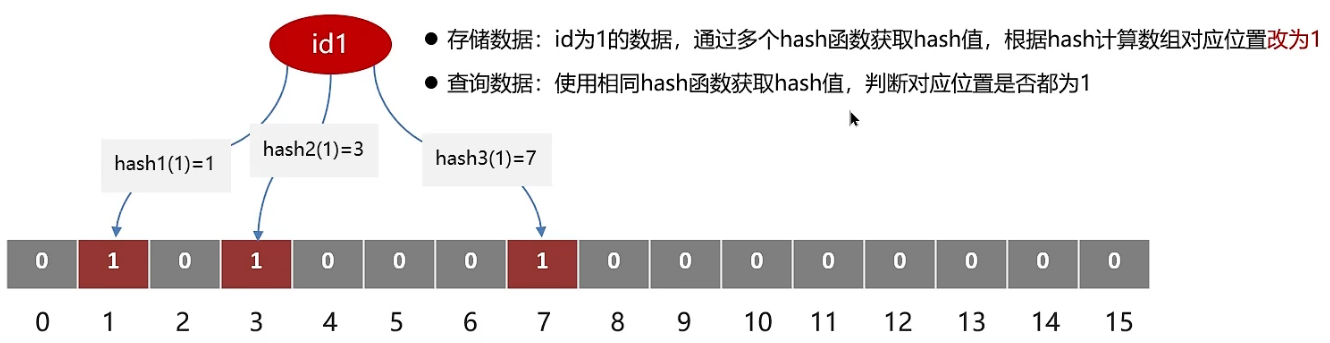 PostgreSQL主备同步机制深度解析-腾讯云开发者社区-腾讯云