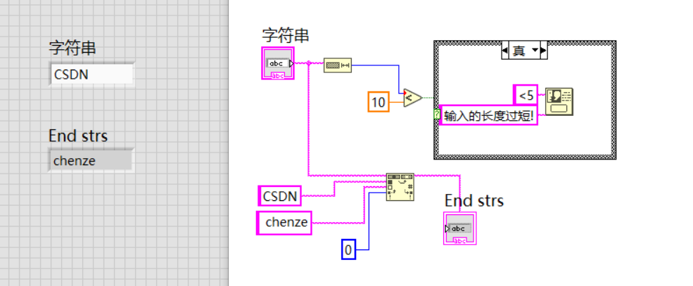 【Labview】每日一题-腾讯云开发者社区-腾讯云