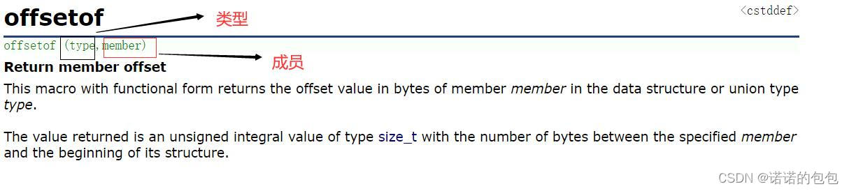【C/自定义类型详解】——结构体(struct)、位段、枚举(enum)、联合(union)-腾讯云开发者社区-腾讯云