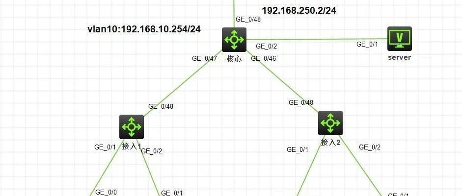 华三最新模拟器版本5.10.3，全新防火墙Web管理界面附带eNSP共存方法（附带5.5版本，支持M-LAG）