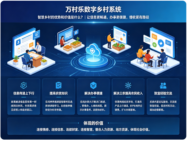 优秀的个人博客,低调大师