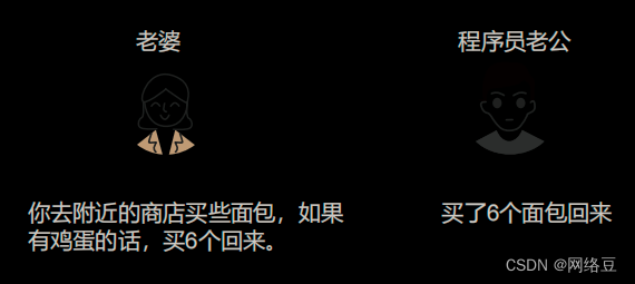 Python编程 条件判断语句