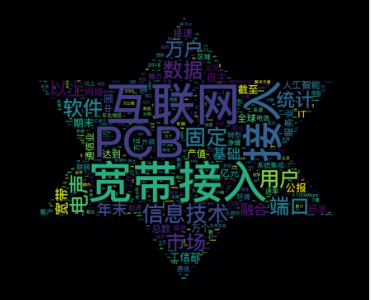 腾讯云TDSQL-C Serverless 产品体验