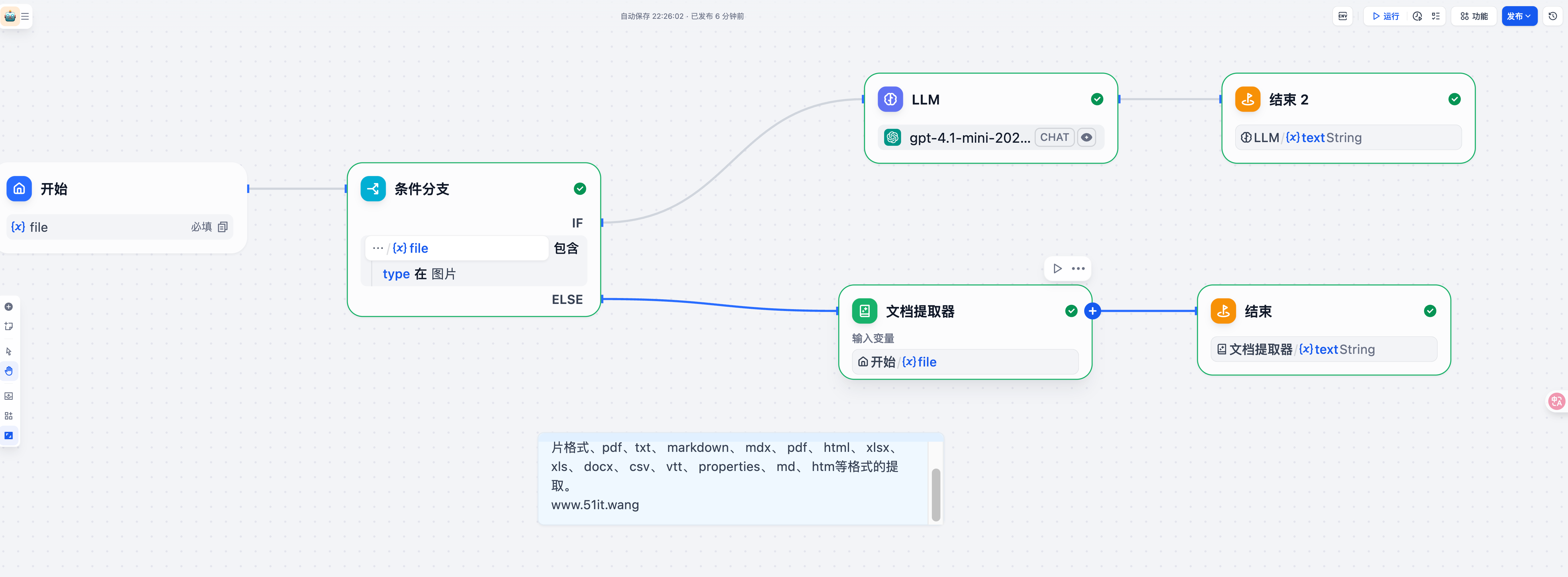 Dify 文件通用提取文字工作流分享