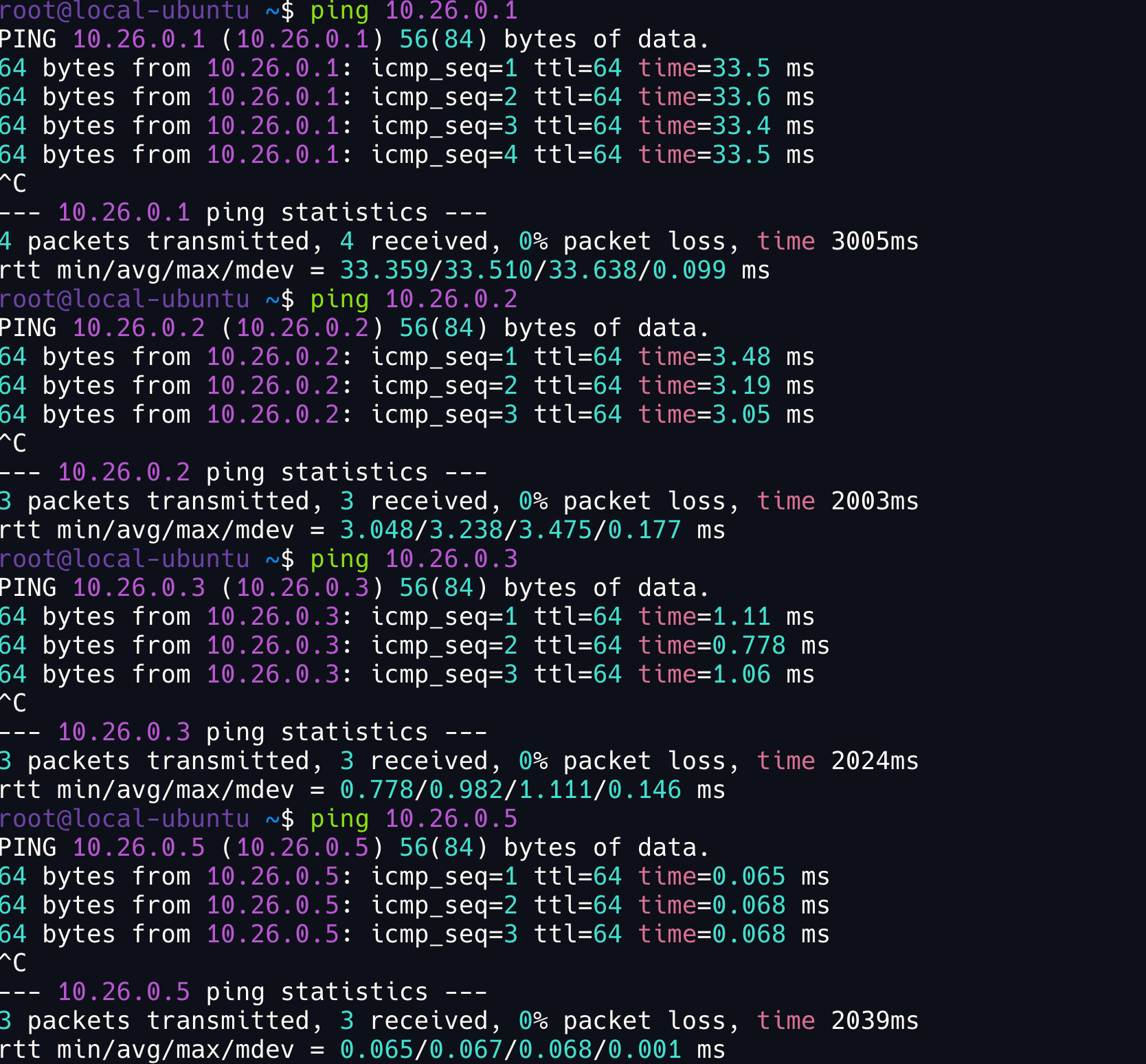 开源可私有部署内网穿透工具：VNT