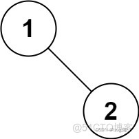 LeetCode-144. 二叉树的前序遍历(java)_子树_06