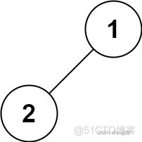 LeetCode-94. 二叉树的中序遍历(java)_递归_03