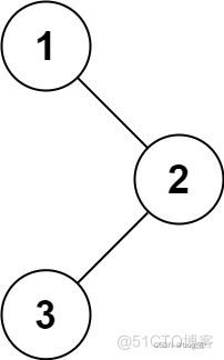 LeetCode-94. 二叉树的中序遍历(java)_递归