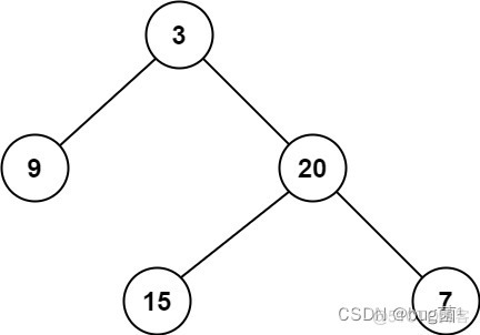 LeetCode-111. 二叉树的最小深度(java)_子树