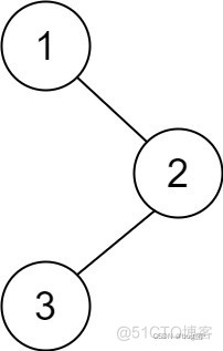 LeetCode-145. 二叉树的后序遍历(java)_后序遍历