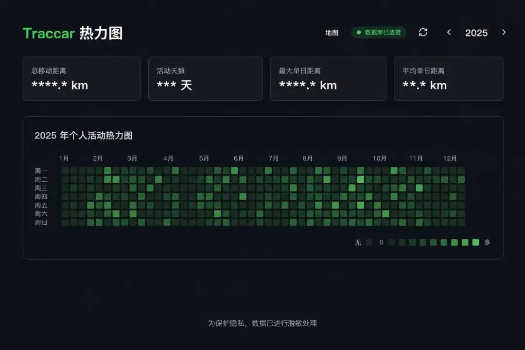 脱敏后的热力图数据